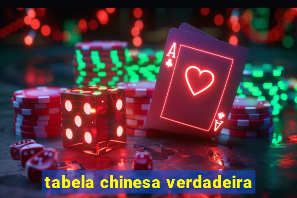 tabela chinesa verdadeira